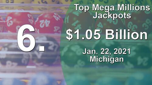 Top Mega Millions Jackpots