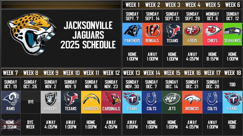 Jacksonville Jaguars 2025 Schedule