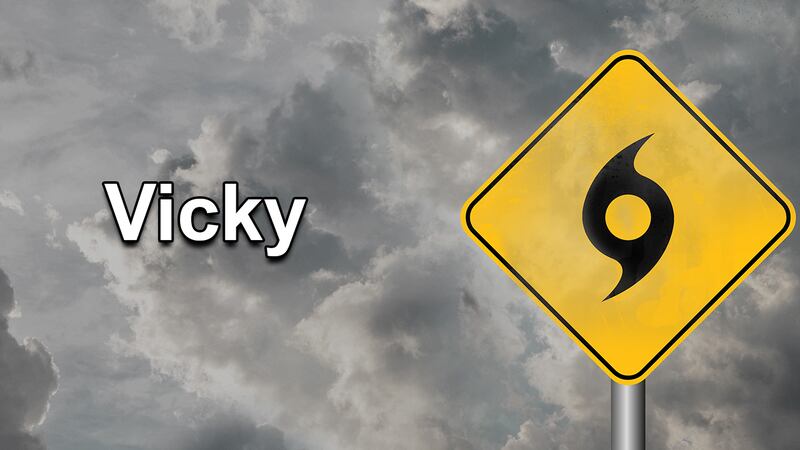 Hurricane names
