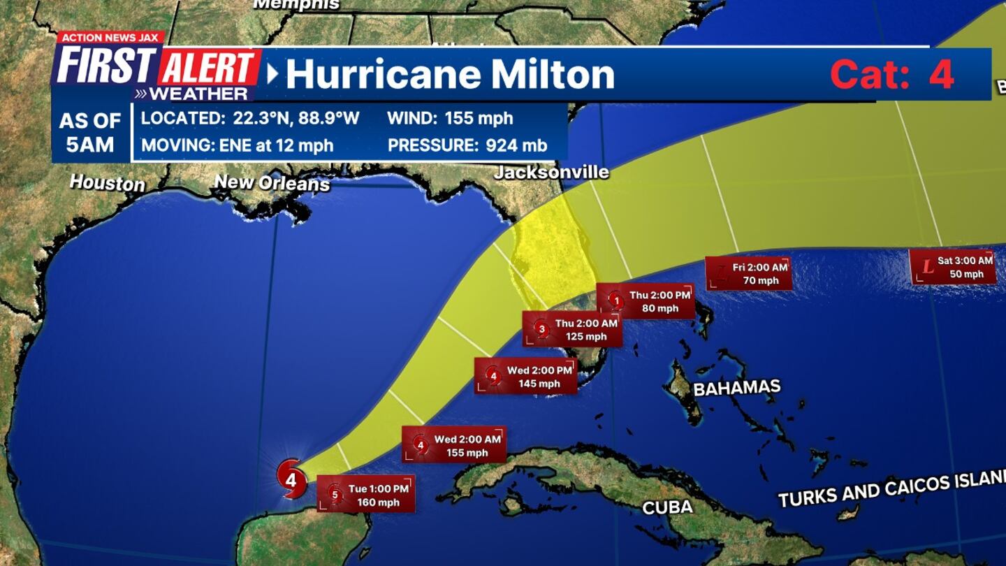 Hurricane Milton Cone as of 5 a.m. Tuesday